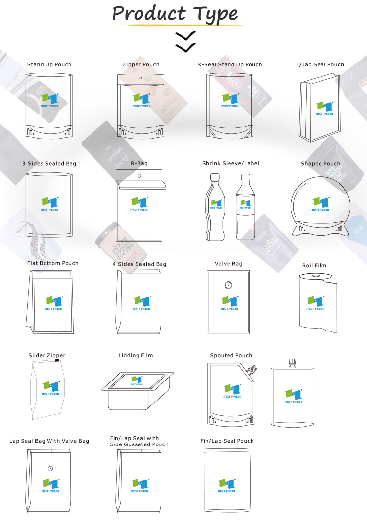 Custom Printed Stand up Bag Manufacturer From China