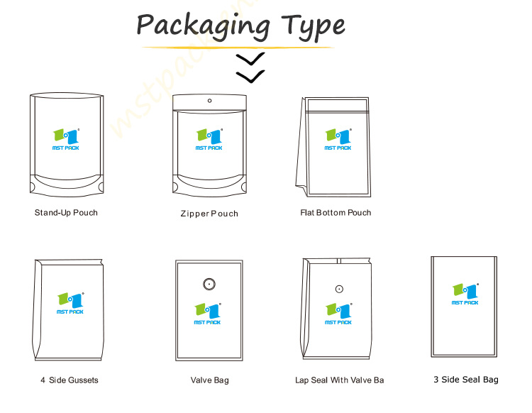 Wholesale Standup Round Bottom Plastic Bag Manufacturer From China