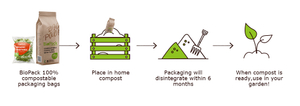 Composting-at-Home.jpg