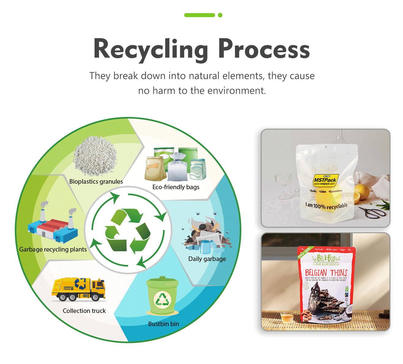 Recyclable snack packaging