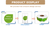 Customized Printing 100% Biodegradable Packaging Corn Starch Label for Compostable Bag 