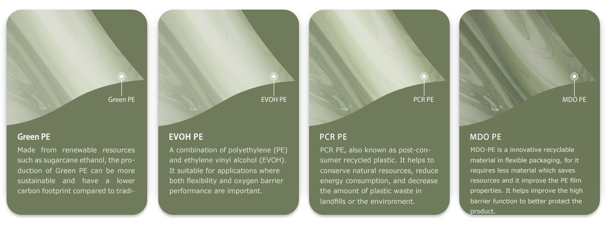 recyclable materials