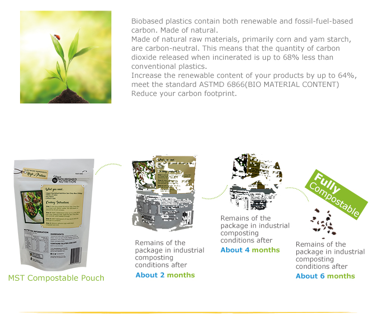 Kompostierbare Pet-Food-Bag_05