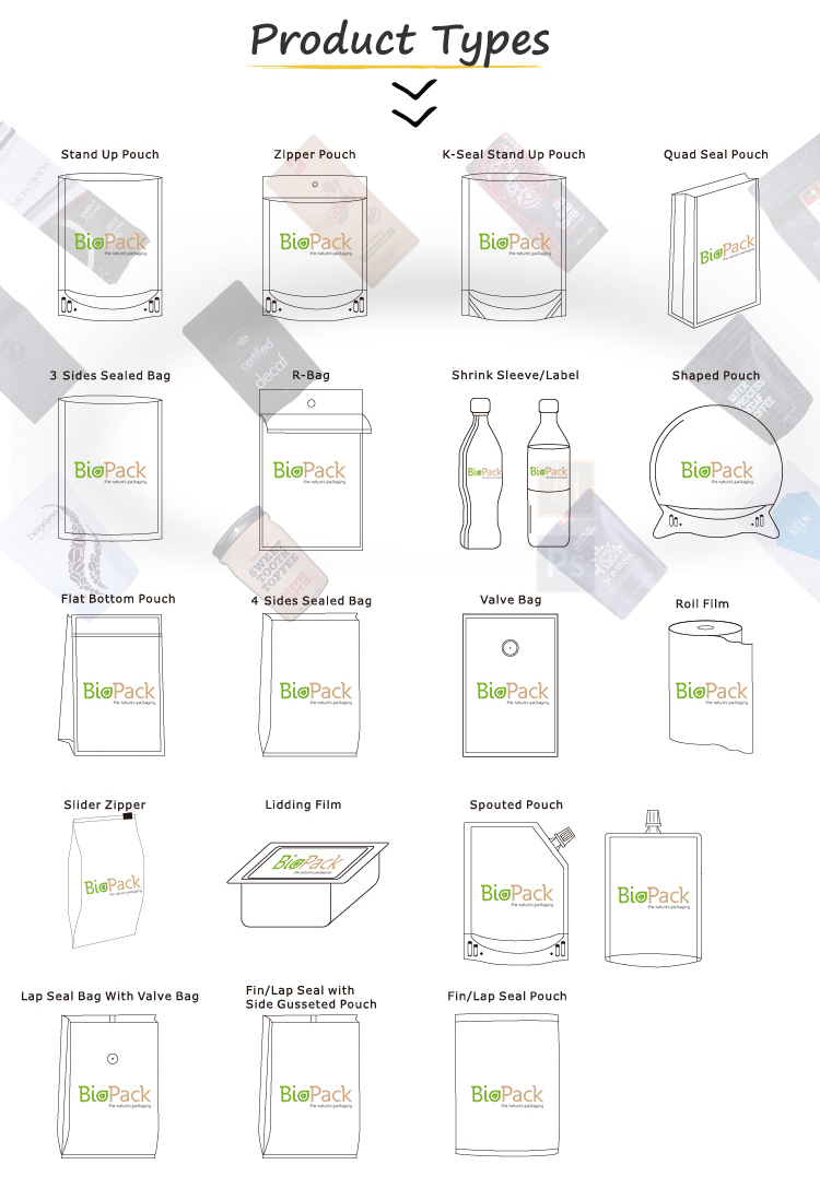 compostable products
