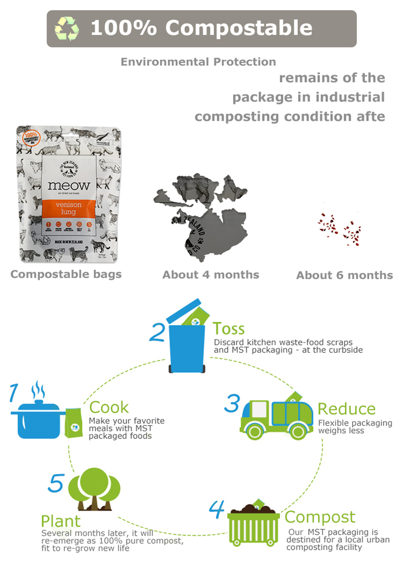 125 Bag compostable PET9
