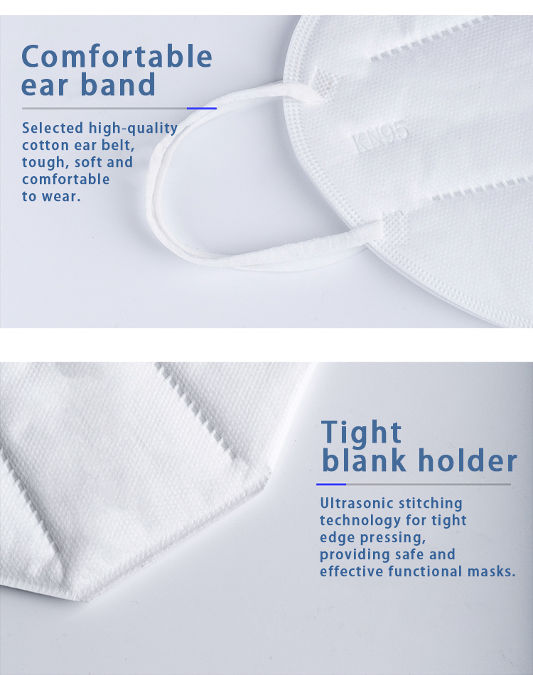Daily 95% Filtration Anti-Dust Anti-Smoke Anti-Virus Kn95 Protective Mask Disposable Mask