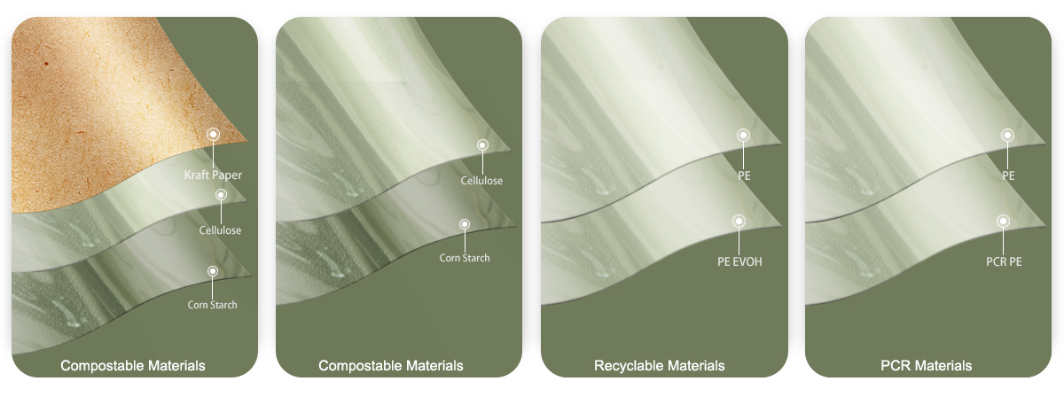Premium Materials for Your Product