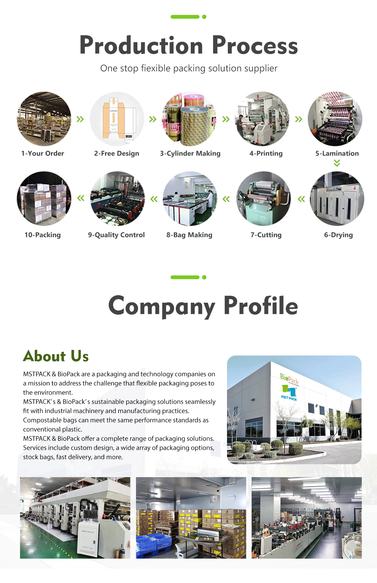 BioPack