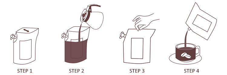 user guide-end customer