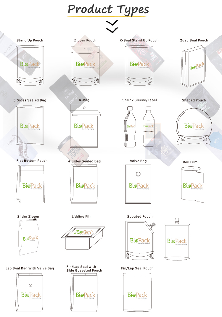 food bag types
