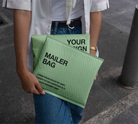 E-commerce Logistics Packaging