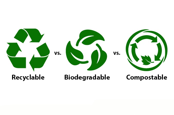 biodegradable vs. recyclable coffee packaging
