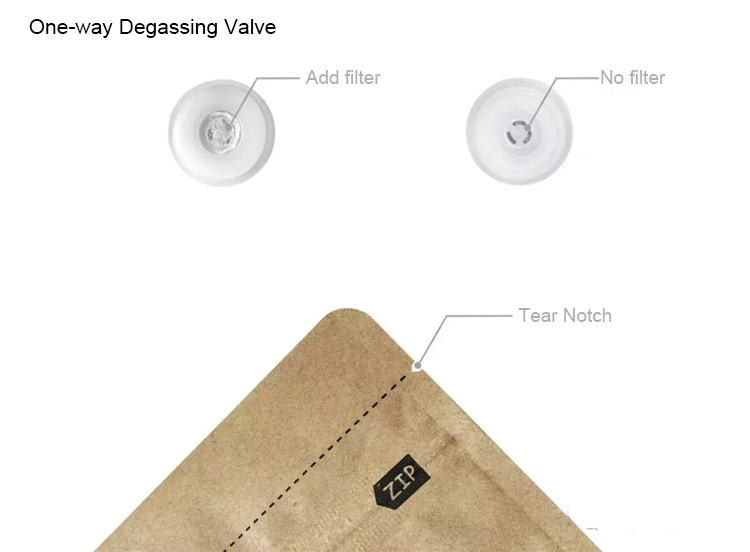 accessories of coffee bags