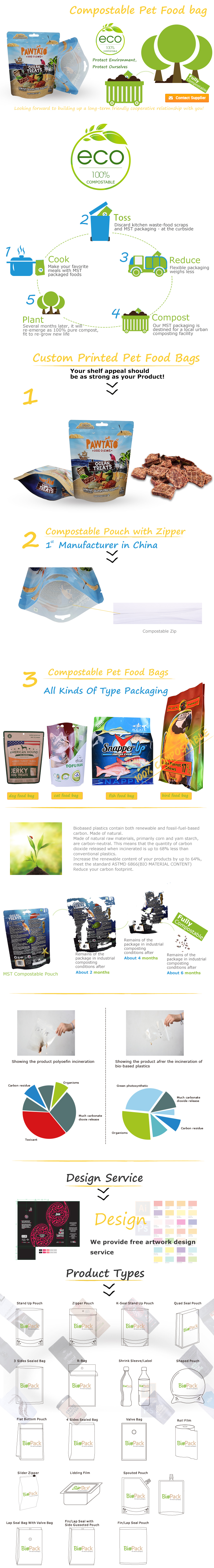 Kompostierbare Pet-Food-Bag