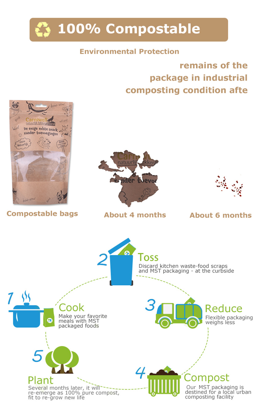 compostable pet food bag3