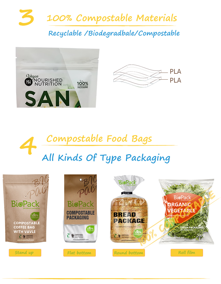 Kompostierbare Pet-Food-Bag_04