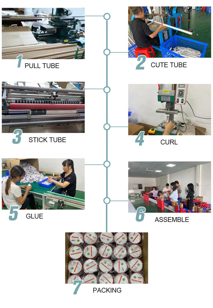 paper tube company