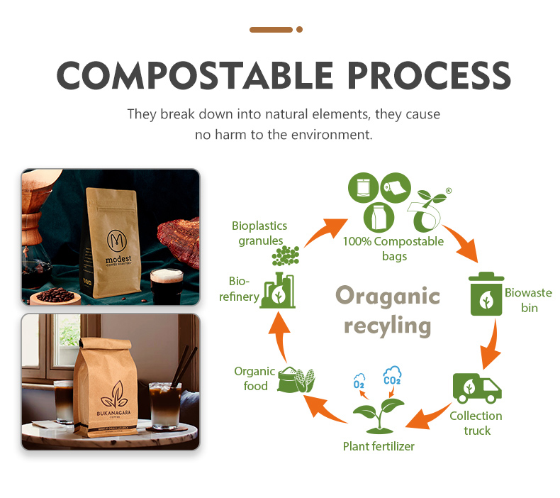 sustainable coffee bags
