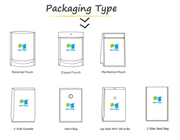Custom Printed Block Bottom Compostable Zip Lock Bag Factory China