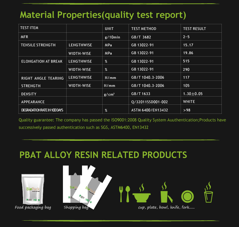 Recycled Low Price Raw Material for Disposable Plastic Spoon Manufacturer in China