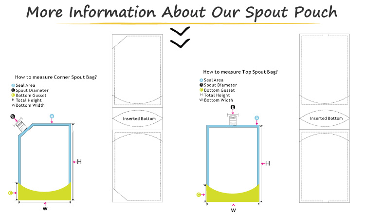 Foil Stand Up Liquid Emballage Juice Jelly Spout Sacch Sac