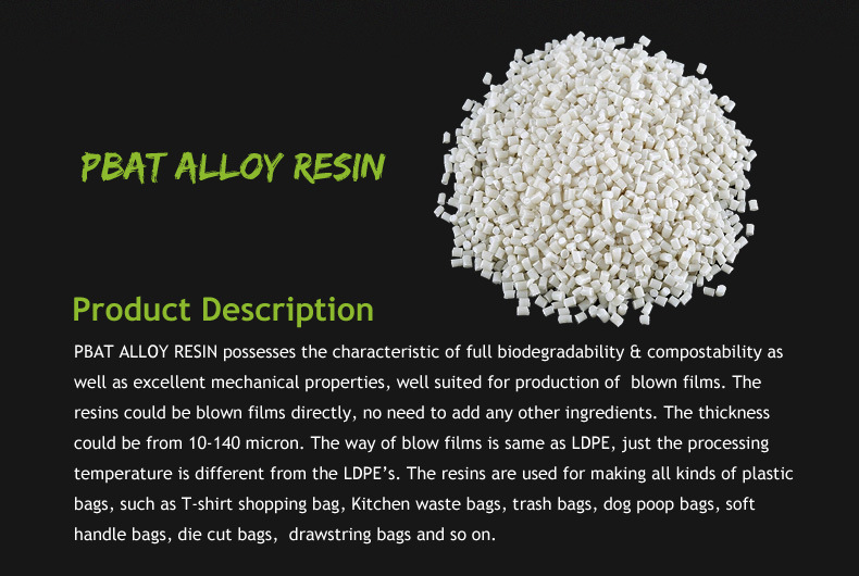Best Price Raw Materials for Shopping Bags Bag