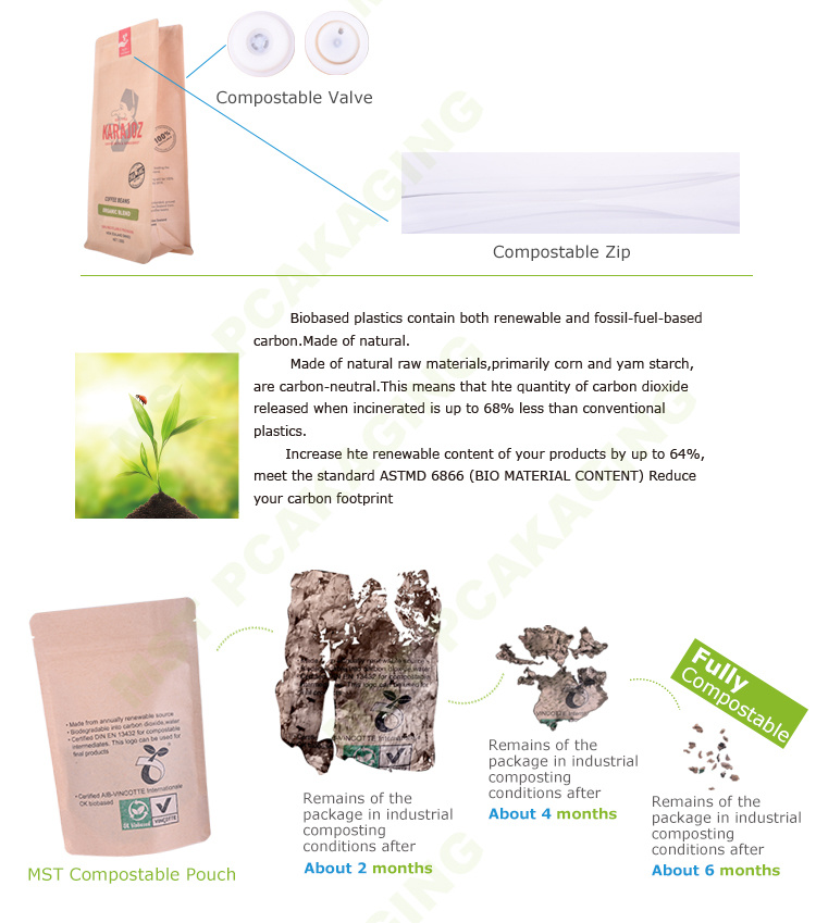 Whey Protein Powder Packaging Biodegradable Aluminium Foil Coffee Manufacturer in China