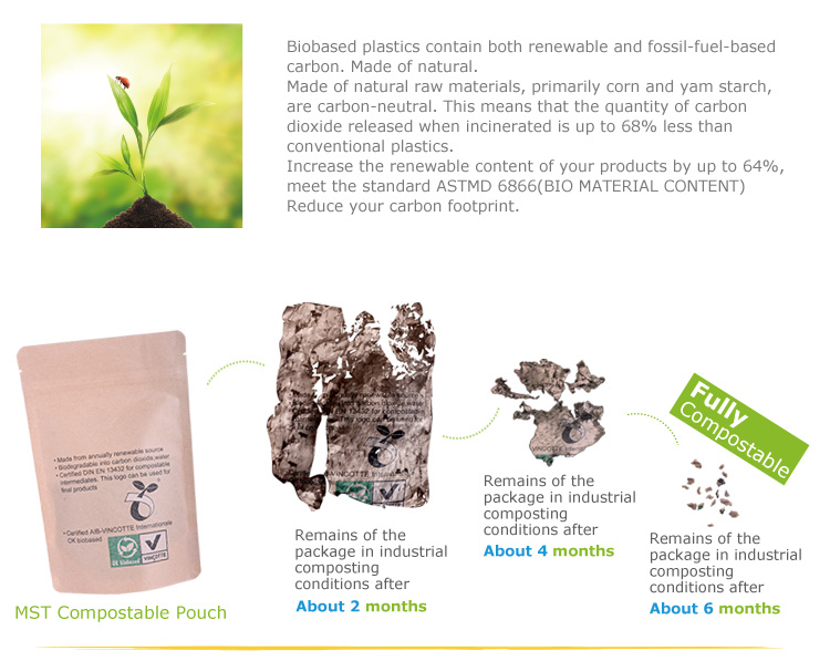 Custom Printed Block Bottom Compostable Zip Lock Bag Factory China